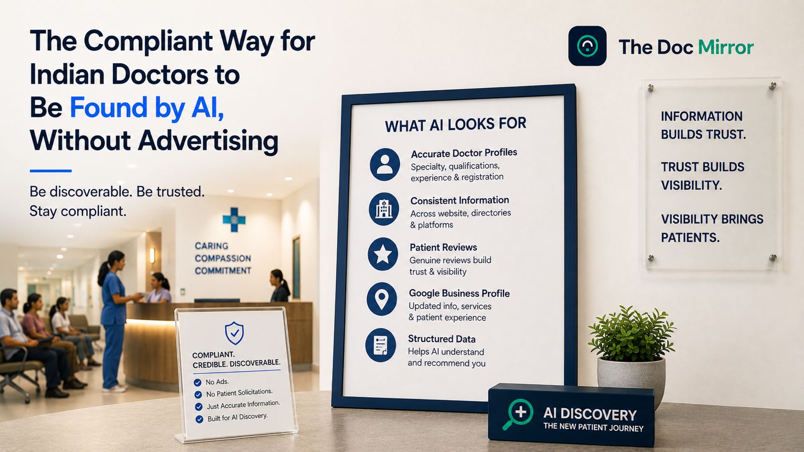 The Compliant Way for Indian Doctors to Be Found by AI, Without Advertising